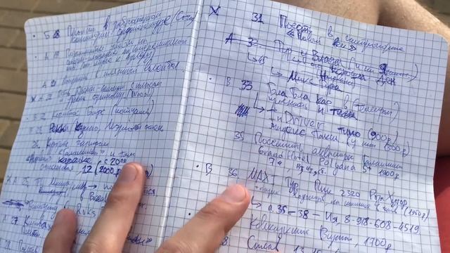 Как планировать свой отпуск | Сочи-отпуск, день # 2