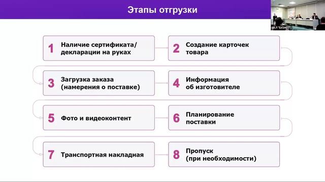 Как стать партнером и продавать на Wildberries