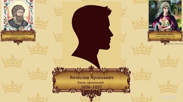 ч.1 РЮРИКОВИЧИ, хронология от РЮРИКА до МОНОМАХА