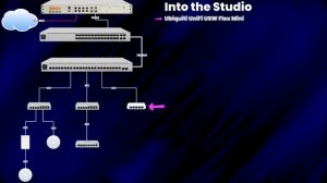 Complete Homelab Tour! - Hardware, Networking, and Apps!