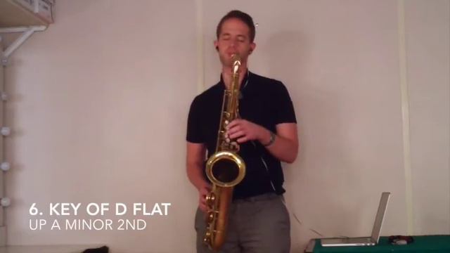 Joe Graziosi - "Dig Dis" ALL 12 KEYS Hank Mobley Solo смотреть онлайн