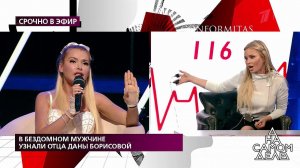 "Закройте рот, Борисова!" - светская львица повздо.... На самом деле. Фрагмент выпуска от 30.06.2020