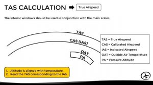 How to use the E6-B Flight Computer - Part 1