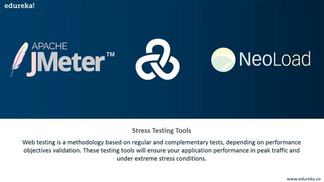 Stress Testing Using JMeter | Website Stress Testing | Software Testing Training | Edureka