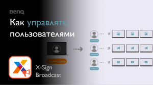 [X-Sign Broadcast] Как управлять пользователями