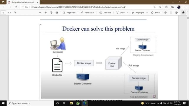 Docker | Introduction | Problem-Statement & Solution | Urdu (Part-1) | Cloud Computing смотреть онлайн
