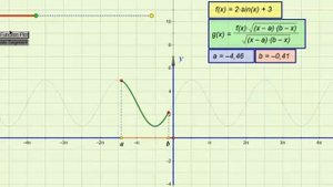 Построение графика функции на отрезке