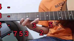 Enemy-imagine dragons Guitar tabs