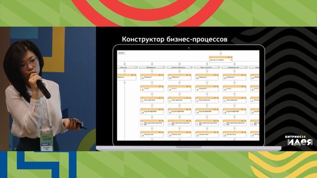 Екатерина Ким. Внедряете CRM? Чек-лист для самопроверки смотреть онлайн