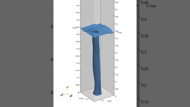 OpenFOAM simulation of a bubble plume in a 3D water column