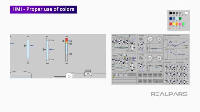 High-Performance HMI Colors | Palettes and Inspiration смотреть онлайн