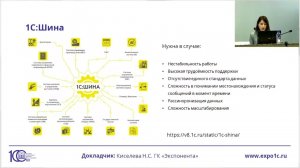 1С:Университет - Аналитика и управление данными в условиях цифровой трансформации вуза