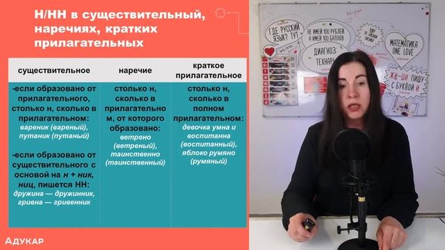 ЕГЭ-форум. Русский язык. Правописание н/нн в словах разных частей речи смотреть онлайн