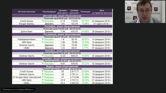 Аналитика без воды - Андрей Верников (05.03.18) смотреть онлайн