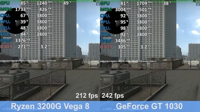 GeForce GT 1030 vs Ryzen 3 3200G Vega 8 iGPU Gaming Comparison