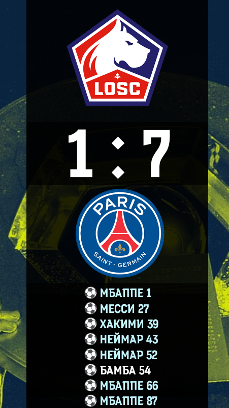 Лилль 1-7 ПСЖ Обзор Матча | LOSK Lille 1-7 PSG Review Match