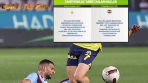 Kaya Çilingiroğlu "Fenerbahçe Çekilirse Ali Koç Tarih Yazar" Süper Kupa Tepkisi / Fenerbahçe haber