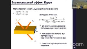 Игнатьева Д.О. "Магнитные метаповерхности: новые магнитооптические эффекты" 08/06/2022