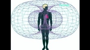 Медитация на омоложение лица, глаз, души