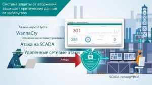 Система предотвращения вторжений (IPS/IDS) от MOXA: IEC-G102-BP