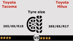 Toyota Hilux vs Toytoa Tacoma 2023 | Hilux vs tacoma 2023 comparison