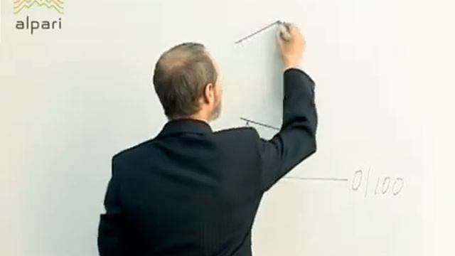 4 Осцилляторы смотреть онлайн