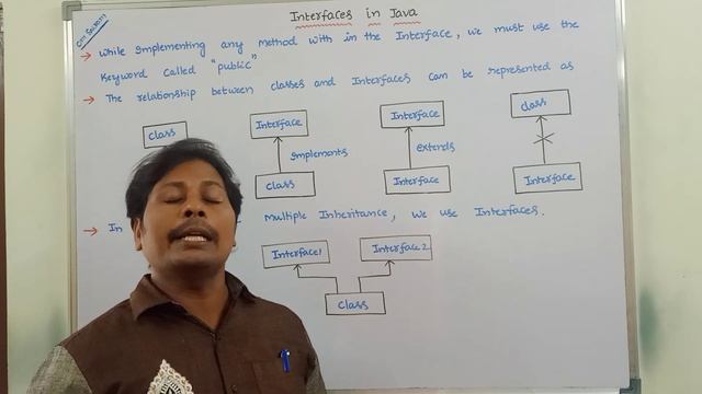 Interface in Java || What is interface in Java with example || extends keyword | Implements keyword
