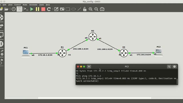 RIP v2 Configuration in MikroTik RouterOS | RIP Routing Protocol | MikroTik RouterOS Tutorial