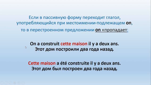 ФРАНЦУЗСКИЙ ПАССИВНАЯ ФОРМА ГЛАГОЛОВ