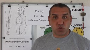 Нервный срыв у человека, лицо посинело.