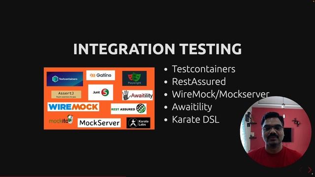 Java Testing Made Easy: Learn to write Unit, Integration, E2E & Performance Tests