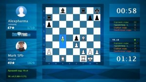 Chess Game Analysis: Mark SPb - Alexpharma : 1-0 (By ChessFriends.com)