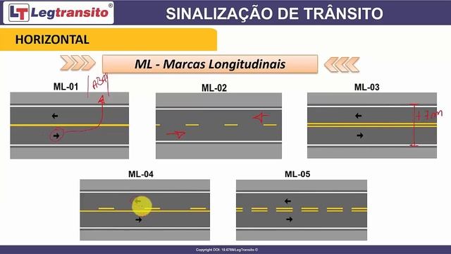 Sinalização Horizontal Macas e Linhas na Pista #RonaldoCardoso смотреть онлайн
