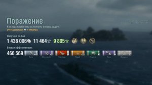 Супер крейсер Annapolis : +466к урона на карте Греция - World of Warships