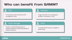 SAMM Vision and History №4