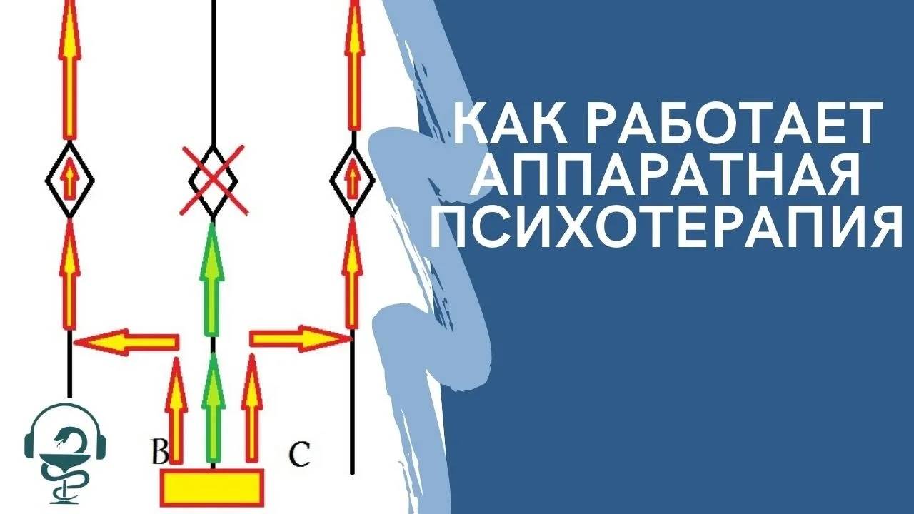 Как работает аппаратная психотерапия.