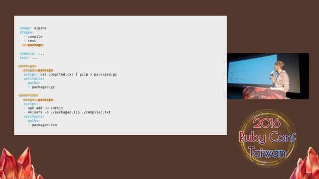 RubyConf Taiwan 2016 -- Breaking Bad Habits with GitLab CI by Ivan Nemytchenko смотреть онлайн