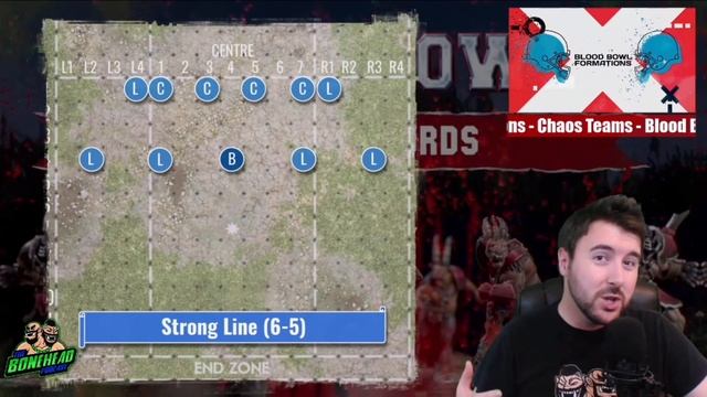 Chaos Team Set-Up Formations for Blood Bowl - Blood Bowl 2020 (Bonehead Podcast) смотреть онлайн