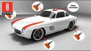 Клонирование датчиков.