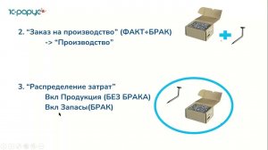 Учет дополнительных расходов и брака на производстве в 1С:УНФ - 20.04.2022