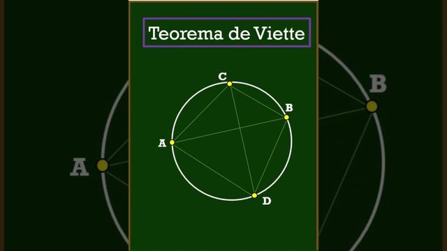 DIAGONALES DE C. INSCRIPTIBLES