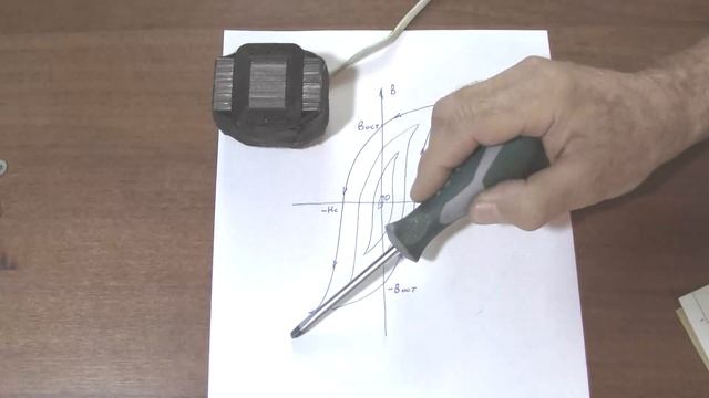 Как быстро РАЗМАГНИТИТЬ  ИНСТРУМЕНТ