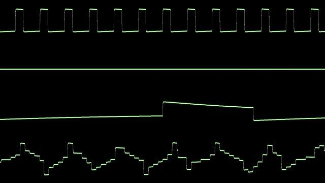 C64 - "Arcade Classics" by Rob Hubbard - Oscilloscope View смотреть онлайн