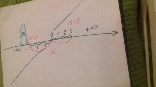 Весёлая математика с Татьяной Лебедь №2 смотреть онлайн