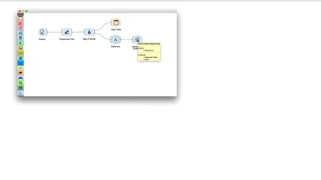 Getting Started with Orange 17: Text Clustering смотреть онлайн