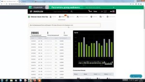 SOLO mining ETH/ETC, соло майнинг 2022.
