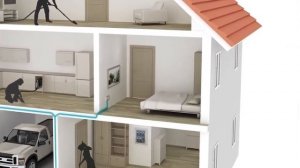 Встроенные пылесосы