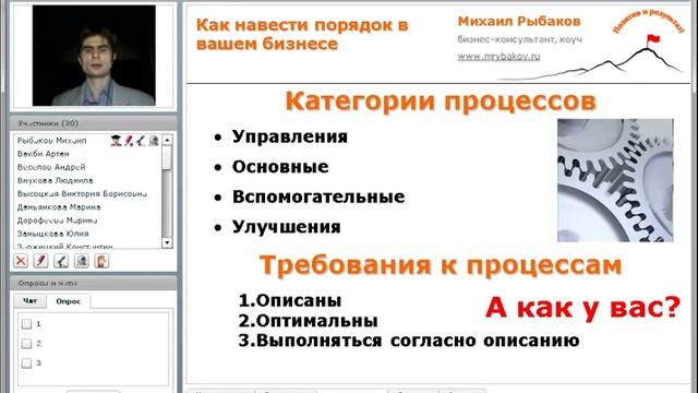 Как навести порядок в своем бизнесе