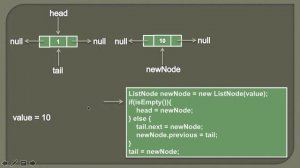 Doubly Linked List concepts in one complete video | Animations and Implementations