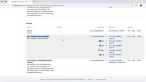 JIRA Workflow Tutorial #7 - JIRA Workflow Scheme | Associate Workflow with Workflow Scheme